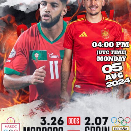 Morocco vs Spain: North Africa vs Iberian Peninsula Clash