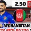 Afghanistan vs South Africa: A Historic ODI Series