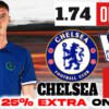 Chelsea vs. Aston Villa: Premier League Match