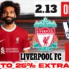 Liverpool FC vs. Manchester City: Premier League Match