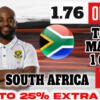 South Africa vs Sri Lanka – 1st Test Match Overview