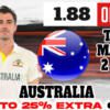 Australia vs India: 2nd Test Match